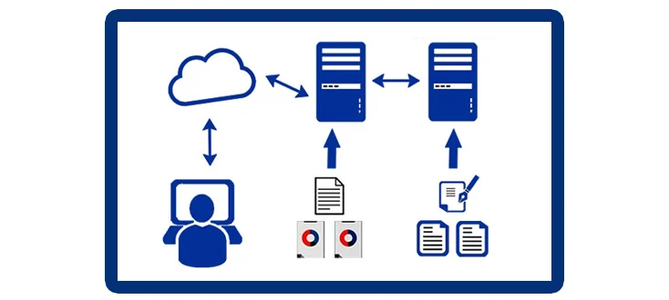 Web application server: Programming languages for web applications
